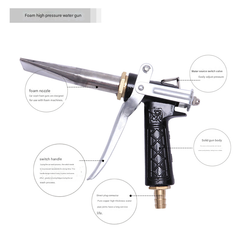 Pistolet à mousse de lavage de - Pressure Washer Foam Gun avis et prix