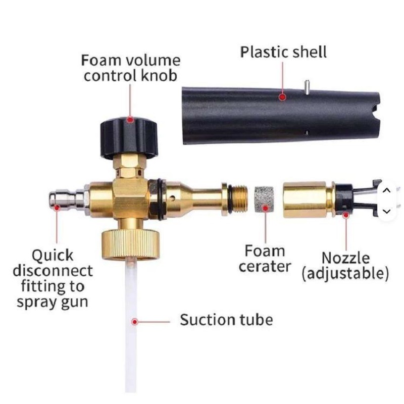 Pistolet de lavage haute press - Pressure Washer Foam Gun avis et prix